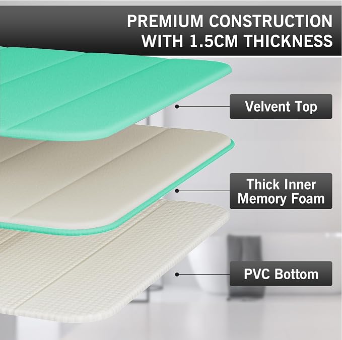RUN HELIX Bathroom Rugs Set 2 Piece Memory Foam Bath Non-Slip Bath Mat,Washable Room Mats,Absorbent Shaggy Rugs Super Soft Kitchen Mats, Batroom Carpets for Bathroom,Tub,Shower Home Decor（Teal）