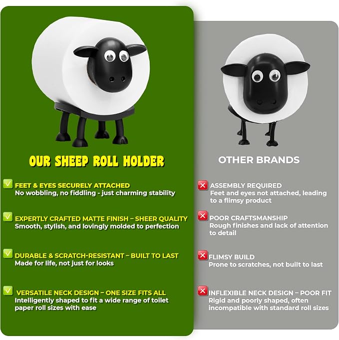 VELENTI Sheep Toilet Roll Holder - Funny Toilet Paper Holder Free Standing Bathroom Set - 3D Printed Black Sheep Loo Roll Holder - Hilarious Tissue Paper Roll Storage - Cute Bathroom Decor - Set of 1