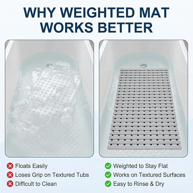 AceOrbit Weighted Non Slip Bath Mat for Textured tub, Heavy Duty Anti Slip Bath Mat for Bathtub and Shower Surfaces, Without Suction Cups for Textured, Reglazed, Refinished Tub(Gray,32 x 17 Inch)