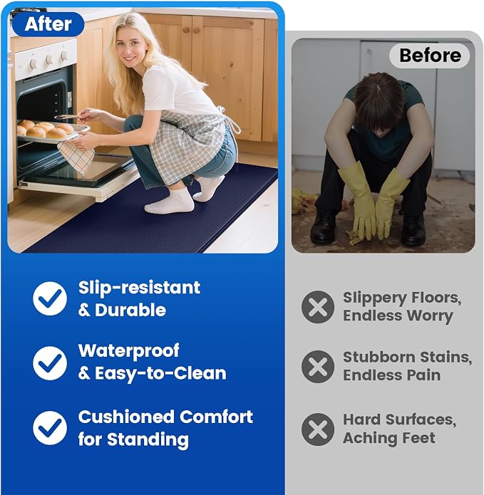 KitchenClouds Kitchen Mats for Floor,3PCS Kitchen Rugs,Non Slip Anti Fatigue Mats for Kitchen Floor,Waterproof Sink Mat,Cushioned Standing and Comfort Mats for Office,Blue