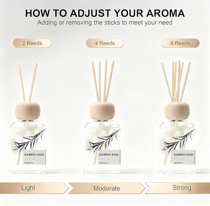 Bamboo Essential Oil Reed Diffuser - 3.34 Fl Oz, Luxury Hotel Collection Diffuser Oil Inspired by Ritz Carlton for Home&Office, Bedroom Living Room Shelf Decor, Accessories,Non-Toxic & Gift Ready