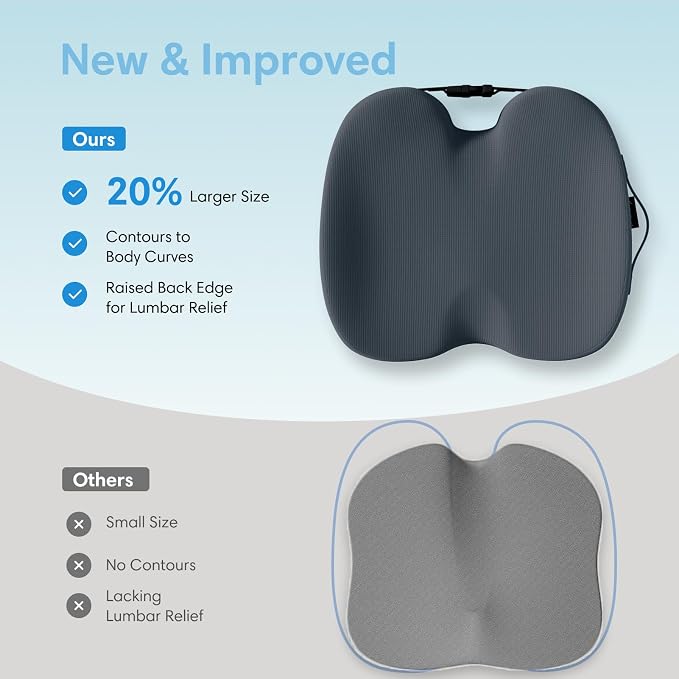Large Memory Foam Seat Cushion for Office Chair, Car, Truck & Wheelchair - Sciatica Ease, Coccyx & Tailbone Pain Relief Cushion for Long Sitting & Driving