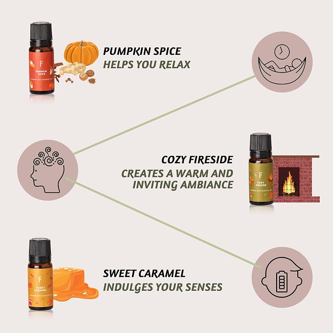 Folkulture Fall is in The Air Essential Oils Set of 6 | Diffuser Fragrance Oils for Home | Vanilla, Pumpkin Spice & More | Aromatherapy Gift for Fall, New Year & Valentine’s Day
