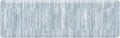 House of Noa Nama Standing Mat – Anti-Fatigue Kitchen Mats for Floor, Cushioned & Non-Slip Kitchen Comfort Mat for Standing, Thick Foam Anti-Fatigue Mat for Kitchen & Workspaces, Aspen Dusk 22" x 72"