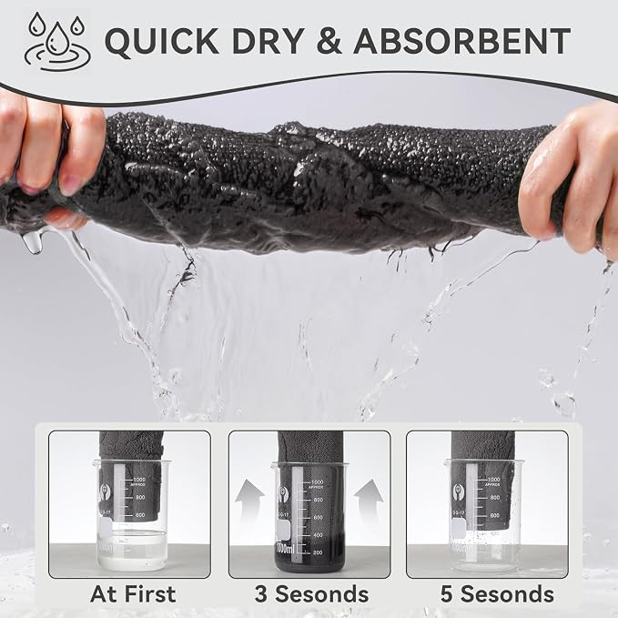 Bathroom Rugs Mat 16x24-2pc Quick Dry Absorbent Non Slip Bath Mat Bath Mats for Bathtub Mat Bathroom Carpet Fit Under Door Washable Floor Bath Rugs Grey