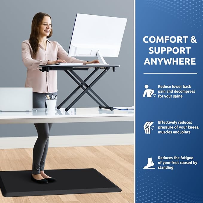 KitchenClouds Kitchen Mat Cushioned Anti Fatigue Rug 20"x32" Water Resistant, Non Slip, Standing and Comfort Desk/Floor Mats for House Sink Office (Black,0.8inch)