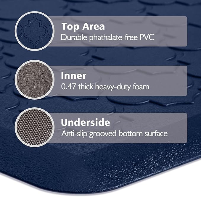 WISELIFE Kitchen Mat Cushioned Anti Fatigue Floor Mat,Thick Non Slip Water Resistant Kitchen Rugs and Mats,Heavy Duty Foam Standing Mat for Kitchen,Floor,Office,Desk,Sink(Blue)