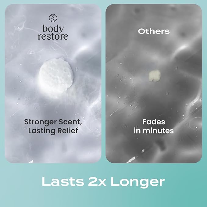 Body Restore Shower Steamers Aromatherapy 15 Pack – Fathers Day Gift for Dad, Birthday Gifts for Women & Men, Spa Stress Relief & Relaxation Self Care Gifts – Premium Eucalyptus Essential Oil Tablets