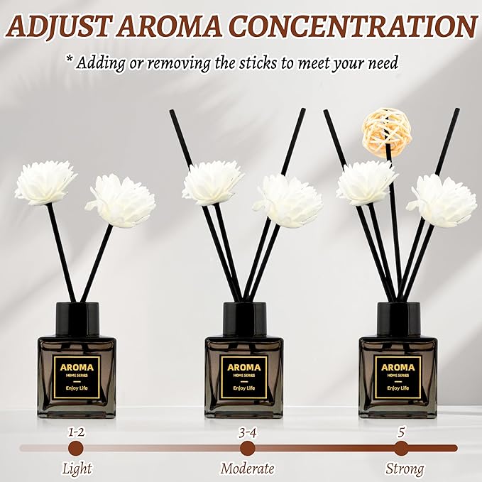 Black Glass Bottle Scent Diffuser, 1.7 oz Reed Diffuser with Sticks, Home Fragrance for Bookshelf, Bedroom Vanity, Office Desk & Bathroom Decor, Air Freshener for Aesthetic Room Decor (Bluebell)
