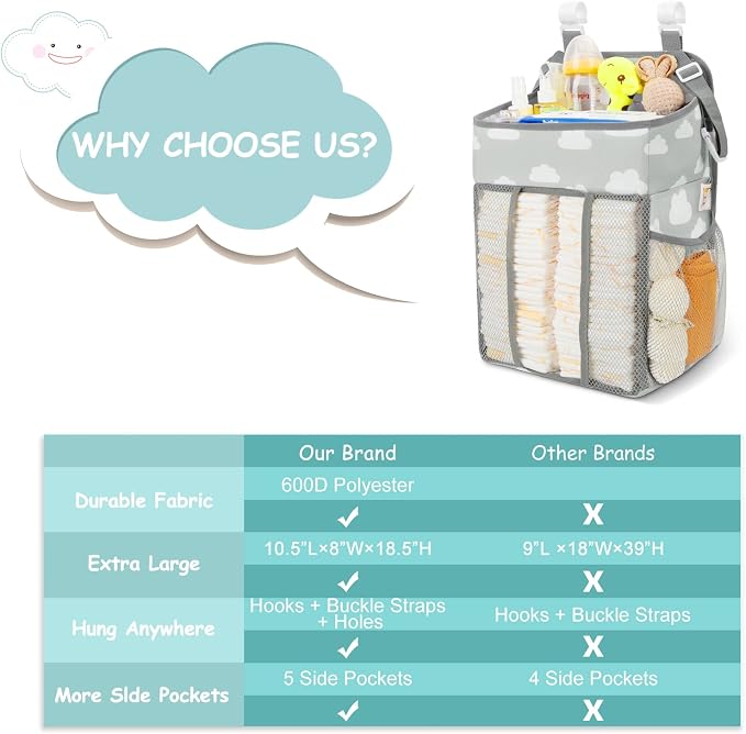 Maliton Hanging Diaper Caddy Organizer - Diaper Stacker for Changing Table, Crib, Playard or Wall & Nursery Organization Baby Shower Gifts for Newborn (Gray Cloud)