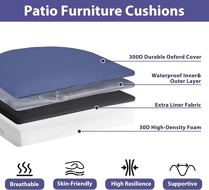 IPYNBAP Outdoor Chair Cushions Set of 4 -Waterproof Outdoor Seat Cushions for Patio Furniture, Patio Chair Cushion with Handle and Ties, Out Door Chair Pads,17x16x2-Round, Navy Blue