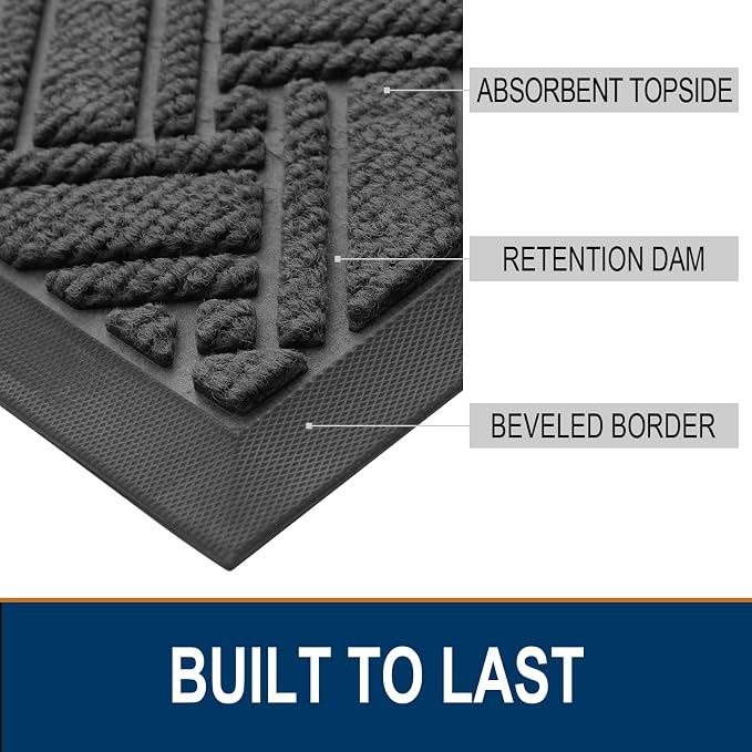 OLANLY Indoor Outdoor Mat, Sturdy Natural Rubber Floor Mat, Non Slip Low Profile Waterproof Doormat, and Stain Front Door Mats, Easy Clean Patio Entrance Mat, 36''x24'', Light Grey