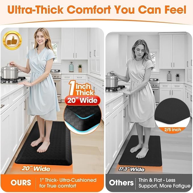 StepRite 1” Thick Kitchen Mats for Floor, Anti Fatigue Kitchen Rugs, Non-Slip,Heavy Duty Water Resistant Kitchen Rug, Standing Desk Mat for Friends, Family, Home, Kitchen, Office(39" x 20",Black)