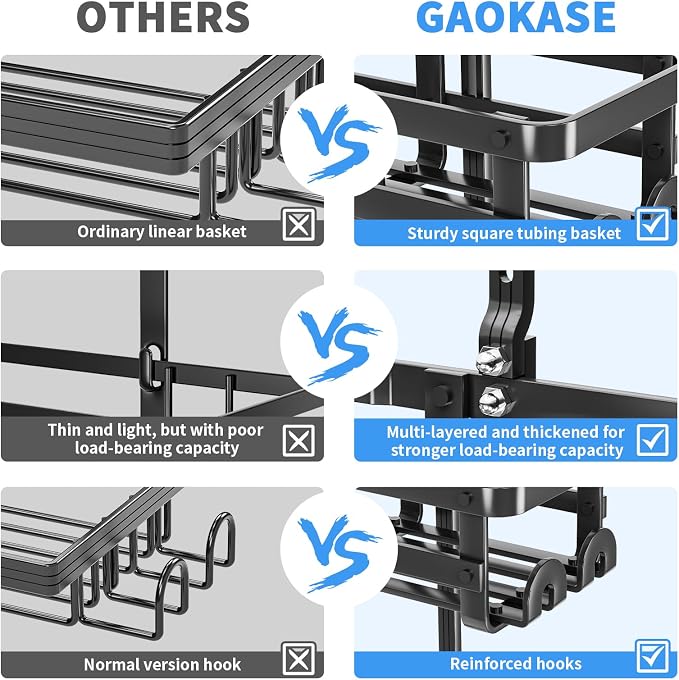 GAOKASE Aluminum Shower Caddy Hanging, Never Rust Shower Organizer- 4 Levels with adjustable Height 10 Hooks for Razor/Sponge - Rack with Soap Basket (Black-1)