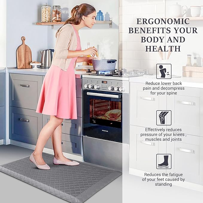 HappyTrends Kitchen Floor Mat - 4/5 Inch Thick Anti-Fatigue Kitchen Rug,Waterproof Non-Slip Kitchen Mats and Rugs Heavy Duty Ergonomic Comfort Rug for Kitchen,Office,Sink,Laundry,(22"x36", Gray)