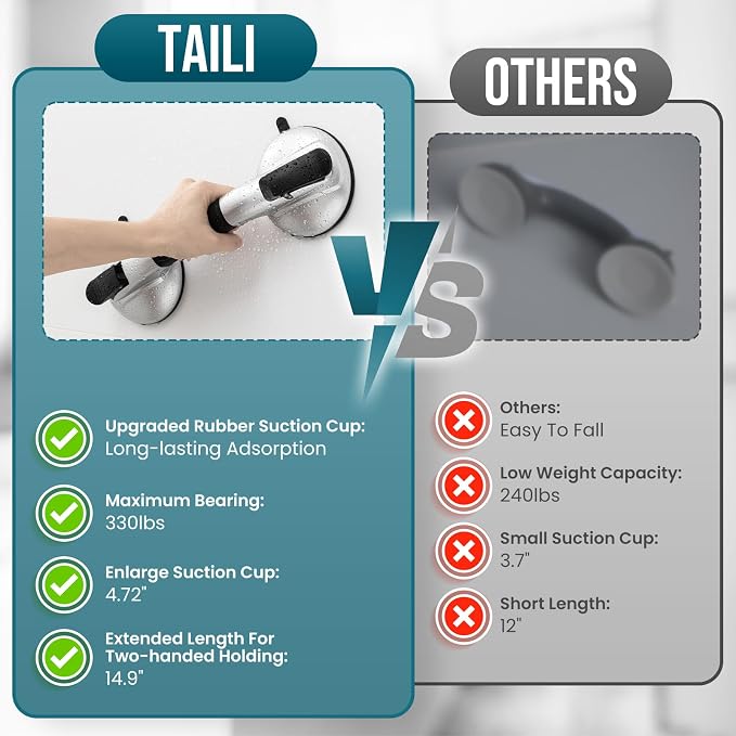 TAILI Grab Bars for Bathtubs and Showers, Shower Handles for Elderly Suction,Maximum 330lbs,Shower Grab Bar with Upgraded Rubber Suction Cups,Safety Grip for Senior, No Drilling Removable,Black