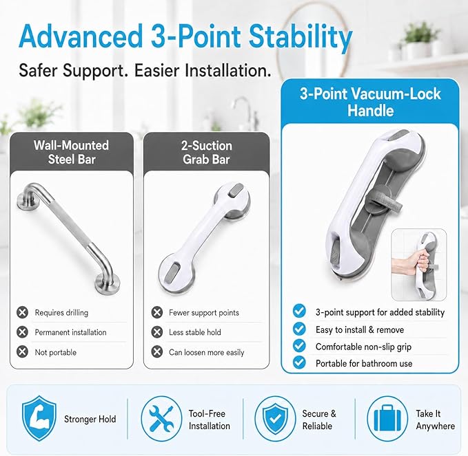 Grab Bars for Bathtubs and Showers, 2 Pack No-Drill Suction Shower Handles with 3 Suction Cups, Removable Bathroom Safety Balance Bars for Seniors, Smooth Tile & Glass, Gray