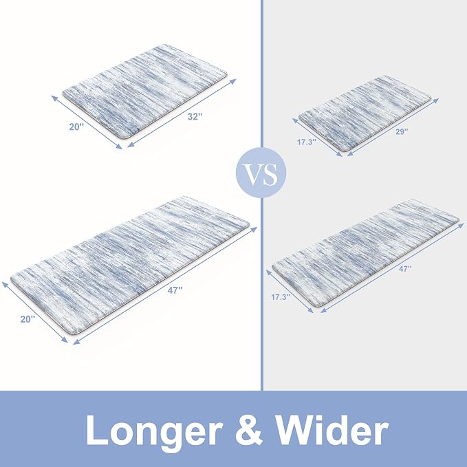 KIMODE Anti Fatigue Kitchen Mat, 20"x47"+20"x32" Boho Abstract Kitchen Rugs Sets of 2, Non-Slip Kitchen Mats for Floor, Cushioned Kitchen Floor Mats for Sink Laundry Office Desk Multi-Blue