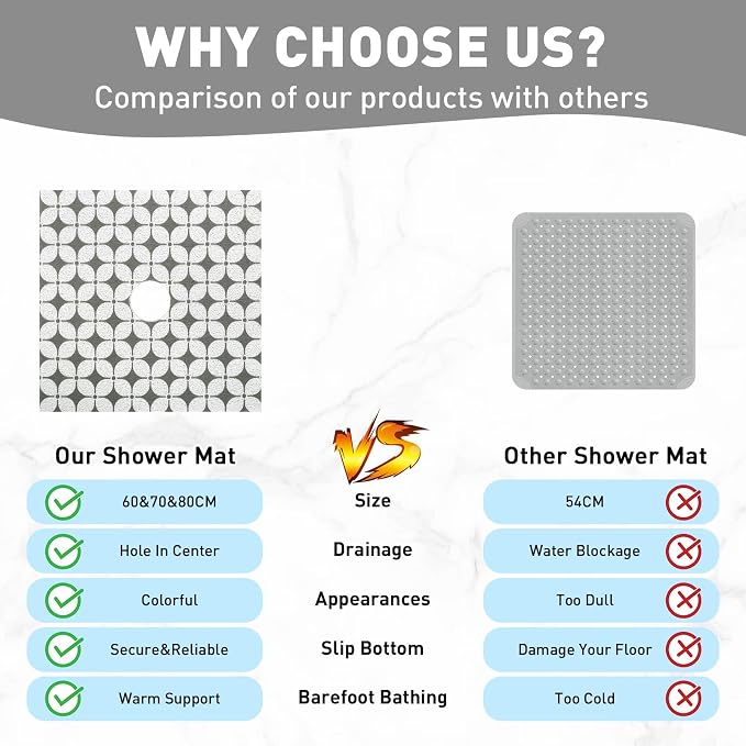 Square Shower Mat Non Slip: 32 x 32 Inch Extra Large Shower Mats with Drain Hole in Middle - PVC Loofah Anti Slip Shower Floor Matt for Inside Shower
