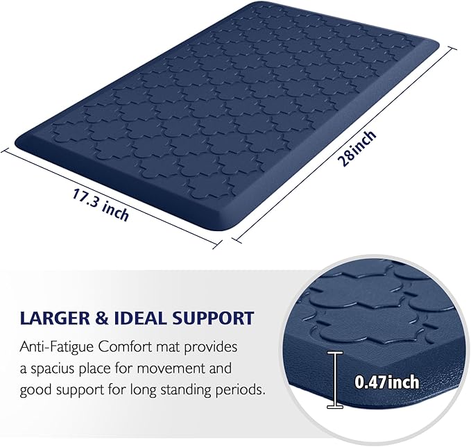 WISELIFE Kitchen Mat Cushioned Anti Fatigue Floor Mat,17.3"x28", Thick Non Slip Water Resistant Kitchen Rugs and Mats,Heavy Duty Foam Standing Mat for Kitchen,Floor,Home,Office,Desk,Sink,Laundry, Blue