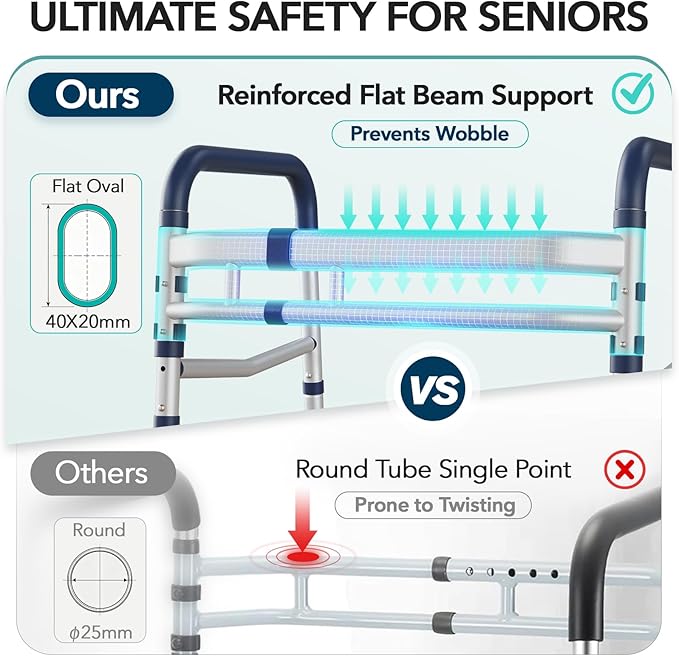 HOMENURSE Toilet Safety Rails for Seniors (350 lb), Adjustable Height & Width Toilet Safety Frame for Elderly, Disabled, Foldable Handicap Toilet Handles with Suction Cups, Fits Most Toilets