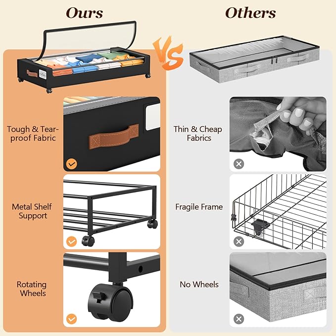 Yecaye 70 L Under Bed Storage with Wheels, 3 Pack Larger Capacity Under Bed Storage Containers, Underbed Shoe Storage Organizer, Rolling Under Bed Metal Drawers for Clothes, Blankets, Black