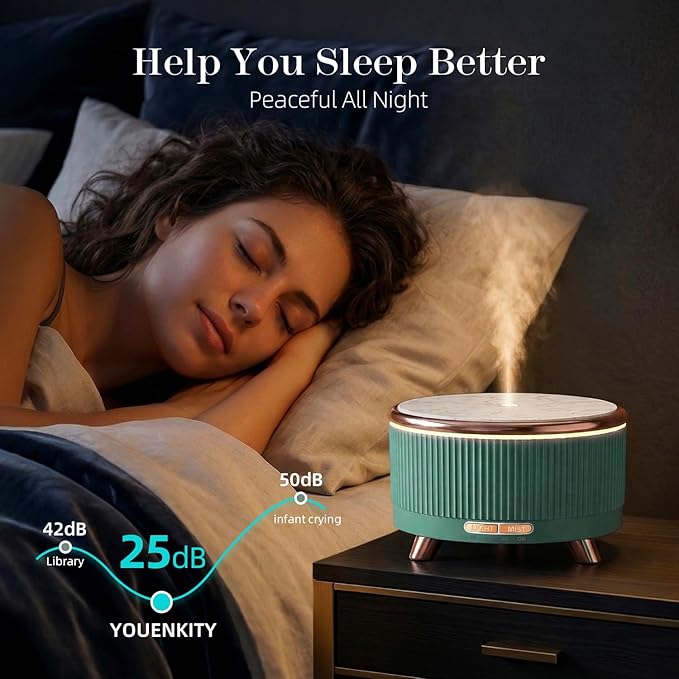 500ML Large Capacity Essential Oil Diffuser, Ultrasonic Aromatherapy Diffuser with 7 Color LED Lights with Remote Control, Cool Mist Humidifier, Timed Mist, Auto Shut-Off (Emerald)