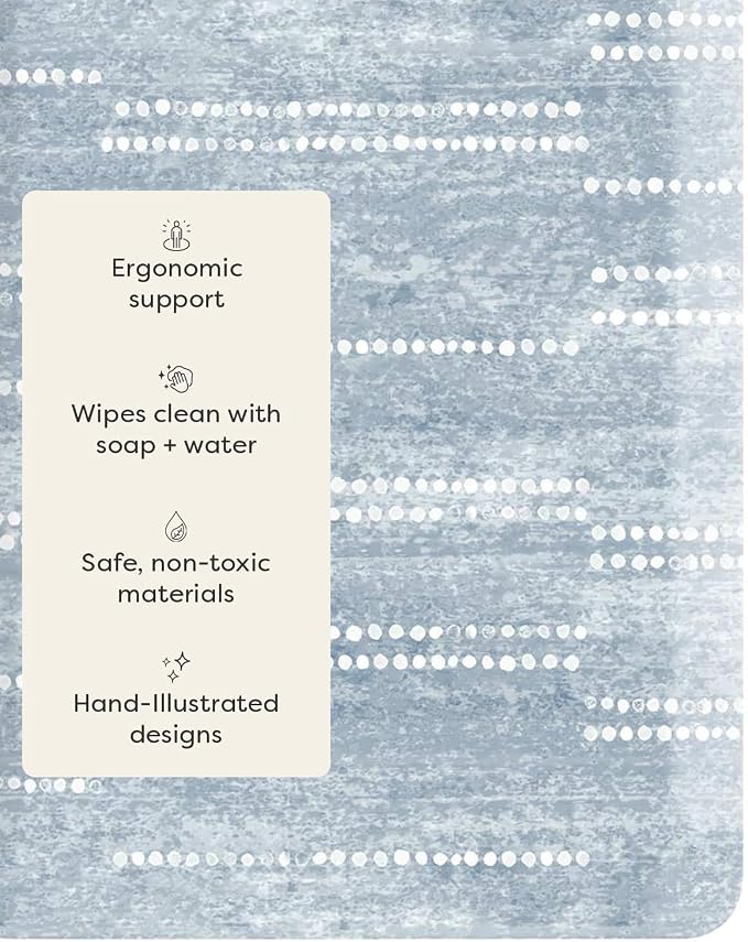 House of Noa Nama Standing Mat – Anti-Fatigue Kitchen Mats for Floor, Cushioned & Non-Slip Kitchen Comfort Mat for Standing, Thick Foam Anti-Fatigue Mat for Kitchen & Workspaces, Aspen Dusk 22" x 72"