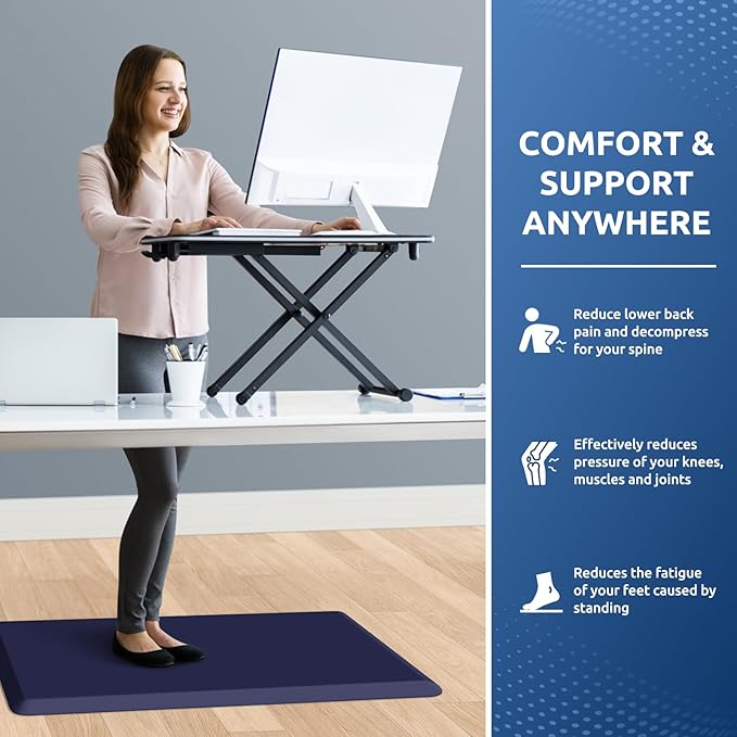 KitchenClouds Kitchen Mat Cushioned Anti Fatigue Rug 20"x32" Water Resistant, Non Slip, Standing and Comfort Desk/Floor Mats for House Sink Office (Blue)