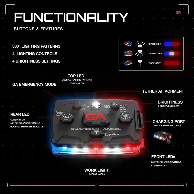 Guardian Angel Elite Series Safety Light - Red/Blue/White Front & Red/Blue Rear - Rechargeable, Magnetic, Hands-Free Wearable LED Flashlight for Law Enforcement, First Responders & Firefighters