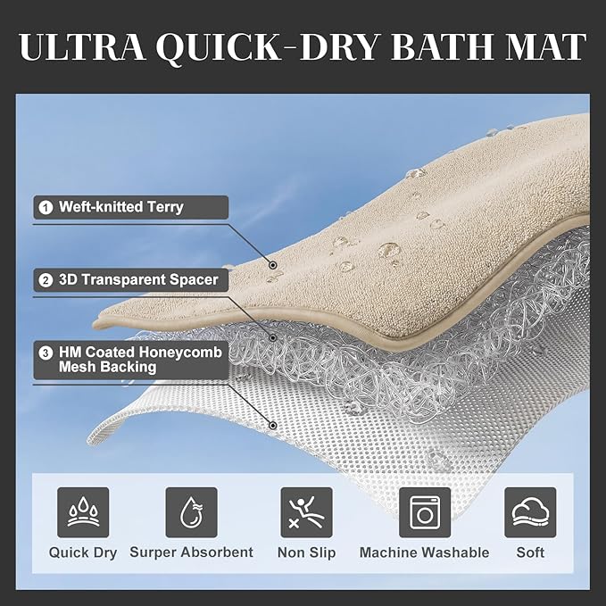 MontVoo Quick Dry Bathroom Runner, Super Absorbent Long Bath Runner, 3D Honeycomb Mesh Base Non Slip Bath Mats, Machine Washable Low Pile Bath Rug for Bathtub Front, Shower, Sink, Beige 24"x48"
