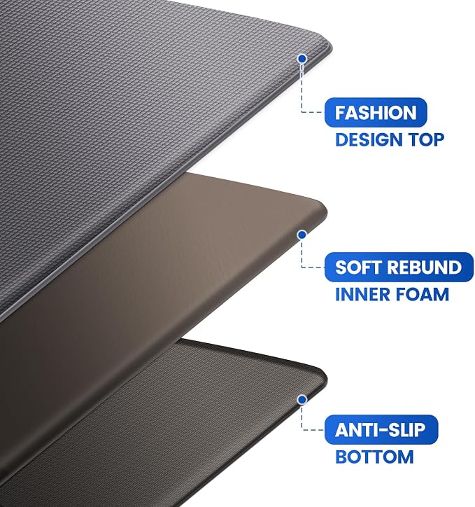 KitchenClouds Kitchen Mats for Floor,3PCS Kitchen Rugs,Non Slip Anti Fatigue for Kitchen Floor,Waterproof Kitchen Sink Mat,Cushioned Standing and Comfort Mats for Office,Grey