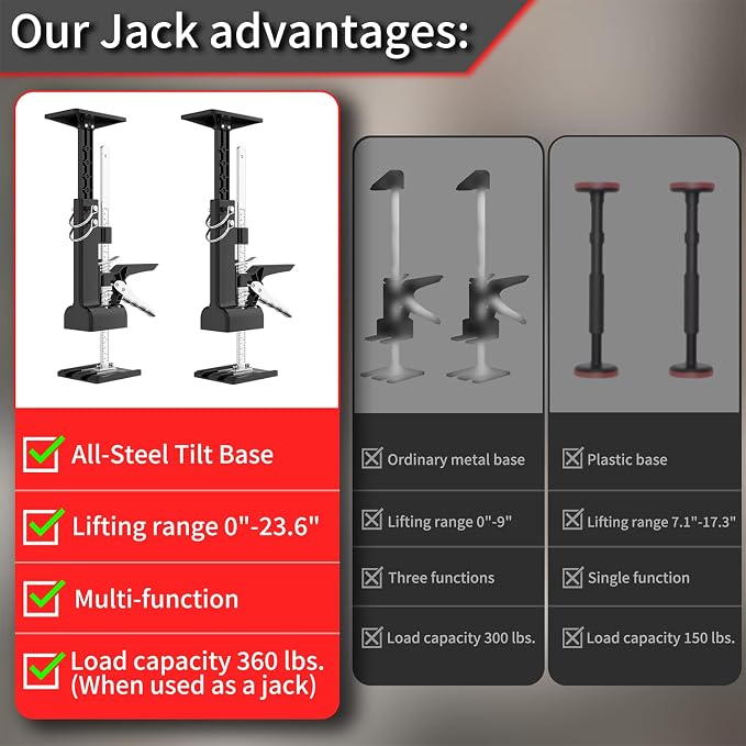 2 Pack Cabinet Jacks, 3rd Hand Support System with 360 LBS Capacity, Adjustable 0 to 23.6 inches for Multifunctional Furniture Lifter Jacks for Wall Tile Height Adjuster Handheld Tool