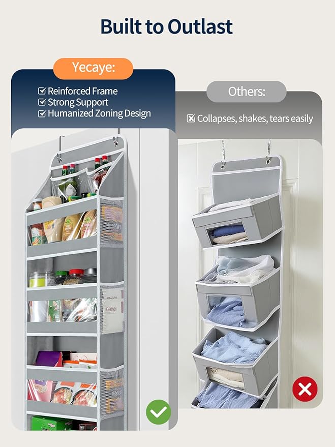 Yecaye 5 Tier 1Pc Over the Door Organizer, Stuffed Animal Storage with Clear PVC Windows, Door Organizer Hanging for Bedroom Nursery Closet Dorm Room Laundry Pantry Bathroom, Grey