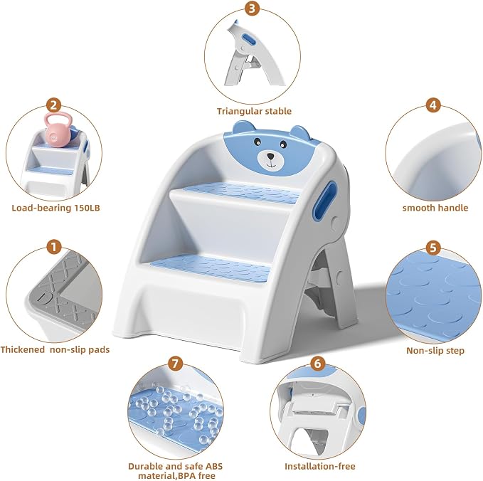TPN Toddler Step Stool for Bathroom Sink and Potty Training Durable Anti-Slip,Anti-Tip A-Frame,10-Second Assembly, 2-Step Potty Stool with Wide Steps (Light Blue)