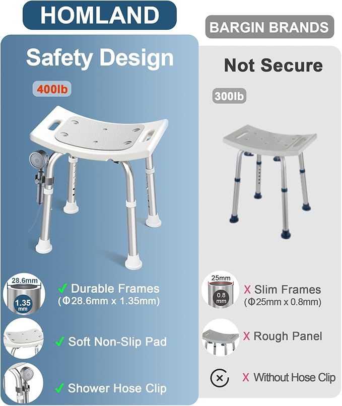 HOMLAND Shower Chair for Inside Shower, 400 lbs Adjustable Shower Stool with Suction Feet, Shower Seat for Inside Tub Bathroom Bench Bath Chair for Elderly and Disabled - Light Gray