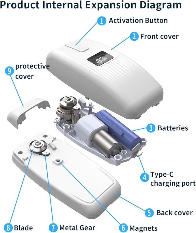 Electric Can Opener with LED Display, USB Rechargeable Electric Can Opener for Seniors & Arthritis, One-Touch Automatic Can Opener, Hands-Free, Smooth Edge, Compact, Cordless