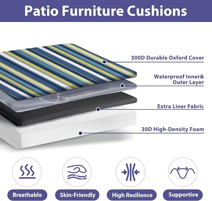 IPYNBAP Outdoor Chair Cushions Set of 4 -Waterproof Outdoor Seat Cushions for Patio Furniture, Patio Chair Cushion with Handle and Ties, Out Door Chair Pads,17x16x2-Square, Blue Stripe