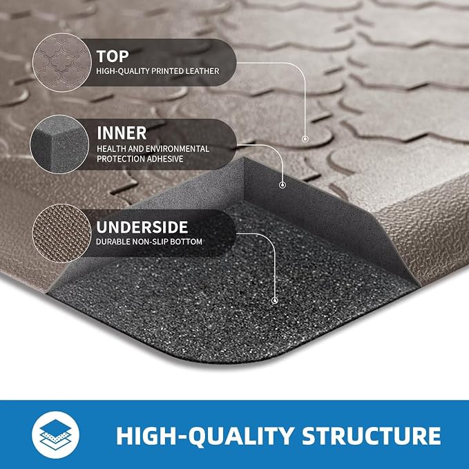 Kitchen Mats for Floor 2 Piece - Anti Fatigue Mats for Kitchen Floor - Non Slip Cushioned Rugs for Standing, Office,Sink, Laundry, Khaki