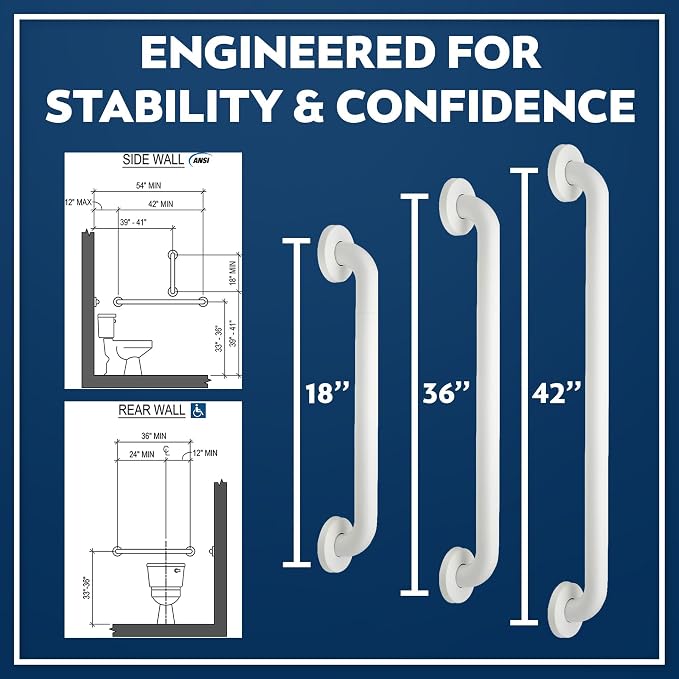 Grab Bar Bundle - ADA Compliance - 1.5" Diameter - 18", 36", 42" Lengths - Pack of 3 - White, Toilet Grab Bars for Commercial Restrooms and Grab Bars for Shower