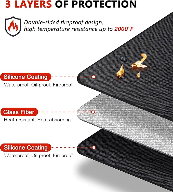 Protebox 48 x 30 inch Under Grill Mats for Outdoor Grill, Double-Sided Fireproof Deck and Patio Protector Mat, Waterproof Oil-Proof BBQ Floor Pad Indoor Fire Pit Fireplace Mat (0.9mm)
