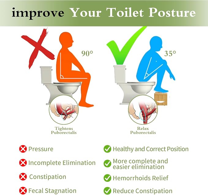 ROMGUAR CRAFT 7 Inch Bamboo Toilet Stool, Foldable Poop Stool, Bathroom Step Stool Squat (Natural)