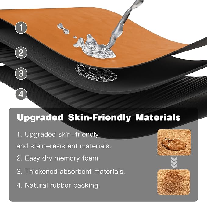 TYUU Bathroom Mat Quick Dry, Bathroom Rugs Non Slip Washable Thin Absorbent Bath Mat Fits Under Door Bathroom Floor Mat Perfect for Bath, Shower, or Sink 17"x59" Orange