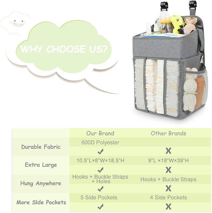Maliton Changing Table Diaper Organizer - Baby Hanging Diaper Stacker Nursery Caddy Organizer for Cribs Playard Baby Essentials Storage (Gray)