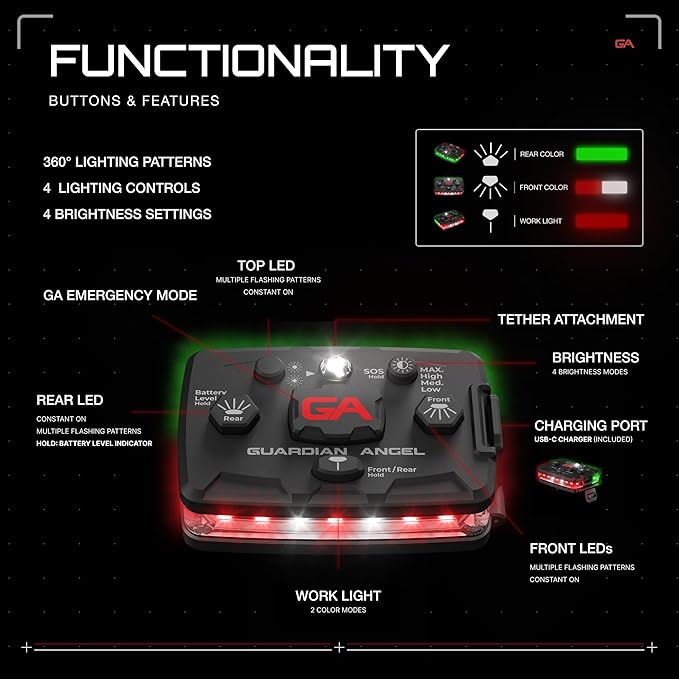 Guardian Angel Elite Series Safety Light (Red Front & Green Rear) - Rechargeable, Magnetic, Hands-Free Wearable/Mountable LED Light for Fire, Roadside, Security, Wireless Boat Navigation