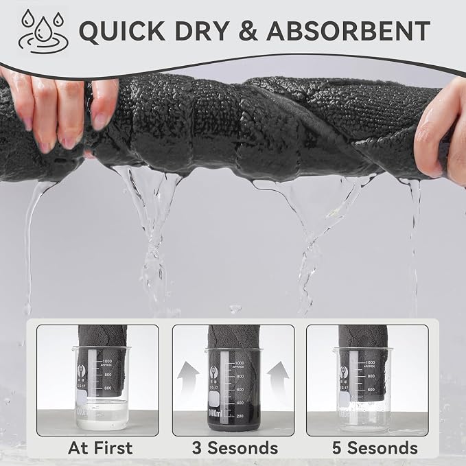 Non-Slip Bath Mat 16x24-2pc with Rubber Backing, Washable Thin Bath Mats for Bathroom Floor, Absorbent Bathroom Rugs, Quick Dry, Fits Under Door Grey
