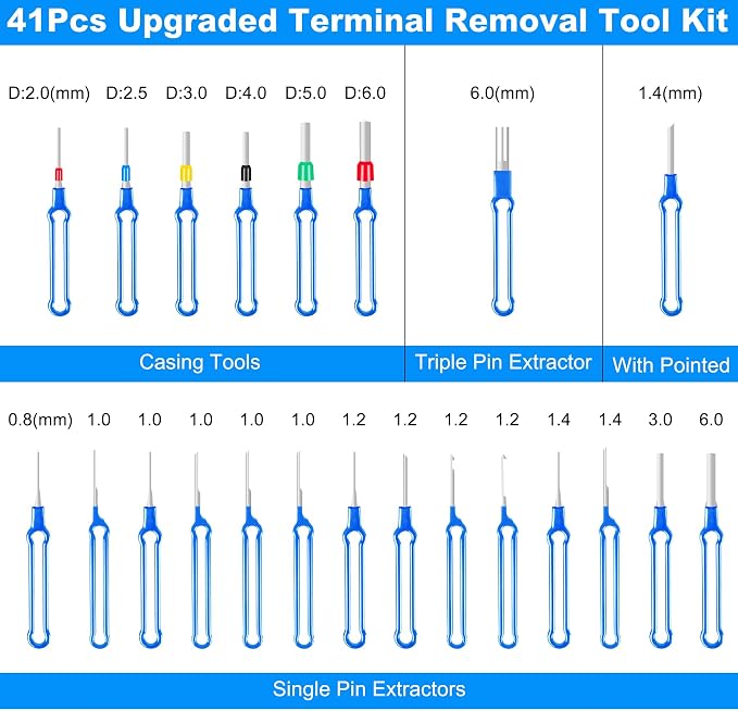 Terminal Removal Tool Kit 41 Pcs Depinning Tool Electrical Connector Pin Removal Tool Kit Pin Extractor Tool Set Wire Terminal Release Tool for Automotive Car Household Devices - Blue