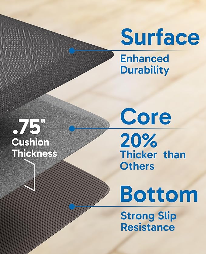 Ophanie Kitchen Mats for Floor, 3/4 Inch Thick Kitchen Rugs, 20x48 Anti Fatigue Standing Cushioned Mat, Waterproof,Comfort Ergonomic Mat for Office, Home, Sink, Charcoal Non-Slip Bottom