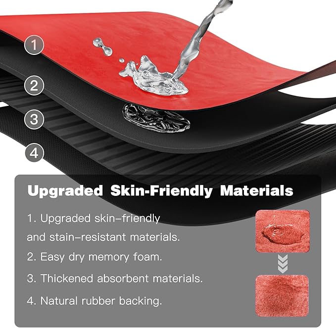 TYUU Bath Mat, Bathroom Rugs Non Slip Washable Thin Absorbent Quick Dry Bath Mat Fits Under Door Bathroom Floor Mat Perfect for Bath, Shower, or Sink 20"x48" Red