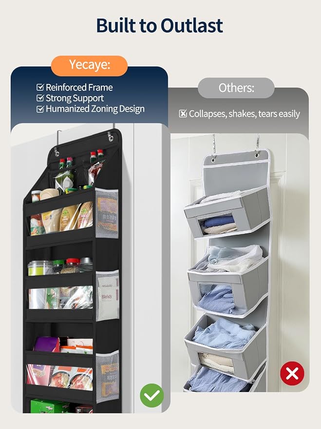 Yecaye 5 Tier 1Pc Over the Door Organizer, Swing-proof Door Organizer Hanging with Clear PVC Windows, Behind the Door Storage for Bedroom Nursery Closet Laundry Pantry Bathroom, Black